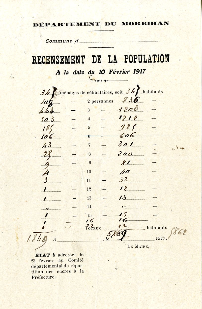 1917 02 10 recensement.jpg