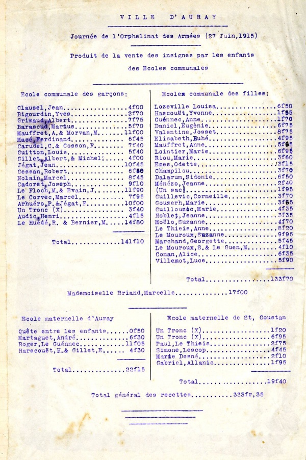 1915 08 14 fete-orphelinat.jpg